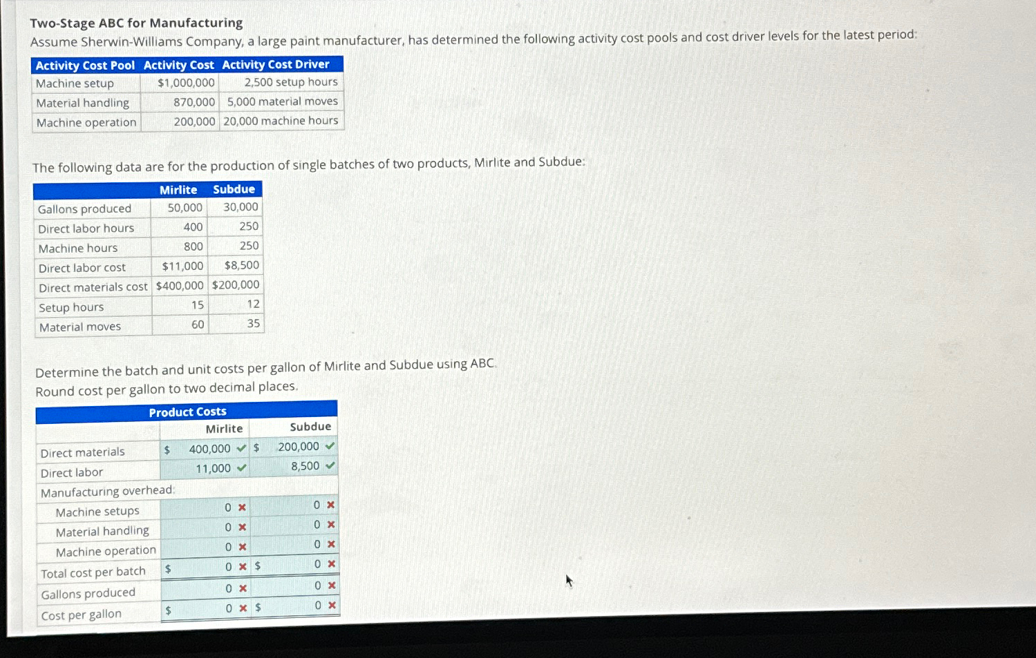  Two-Stage ABC for Manufacturing Assume Sherwin-Williams Company, a large paint manufacturer,