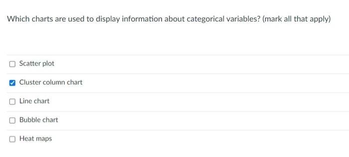 chart is used to display the relationship between 2 numerical variables? Line
