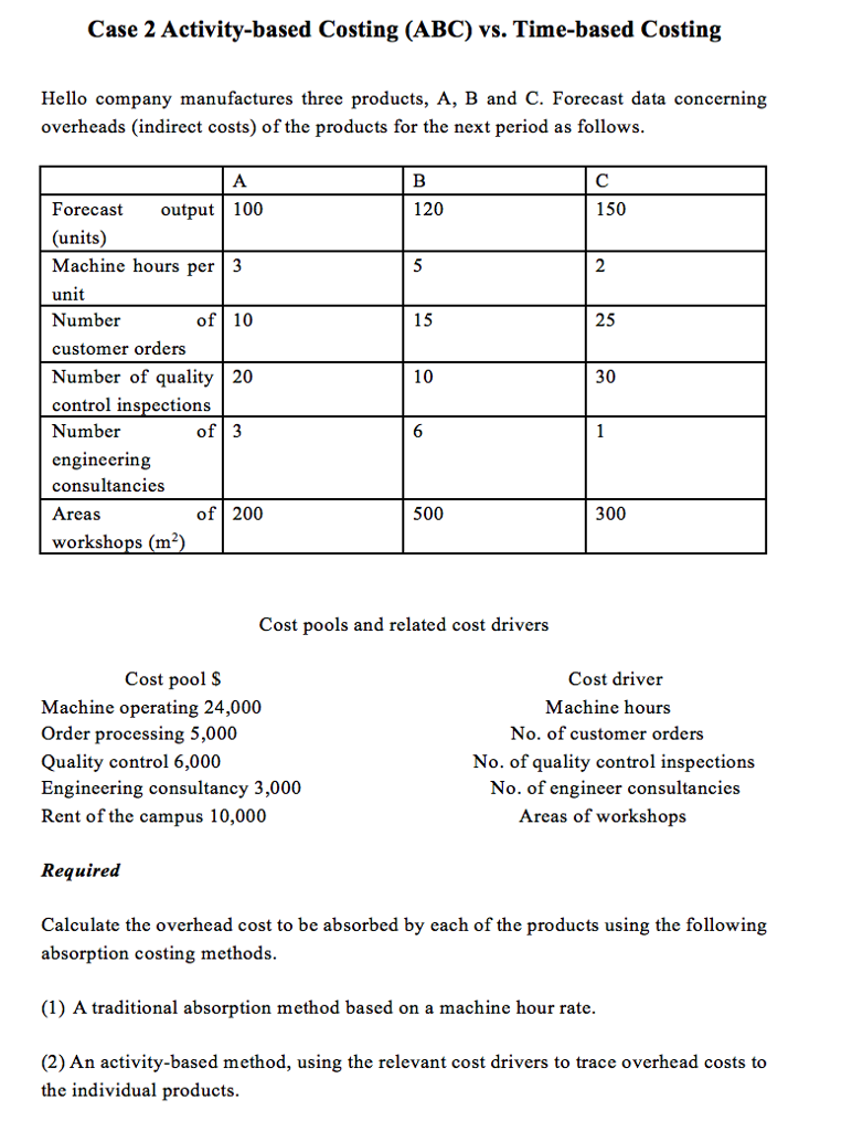  Case 2 Activity-based Costing (ABC) vs. Time-based Costing Hello company manufactures