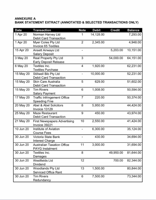 Page 2 of 20 1. CASE STUDY SCENARIO You are a Graduate