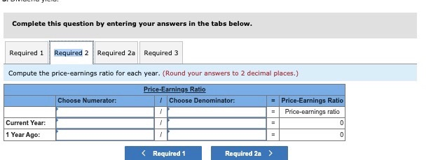 points At December 31 Assets Cash Accounts receivable, net Merchandise inventory Prepaid