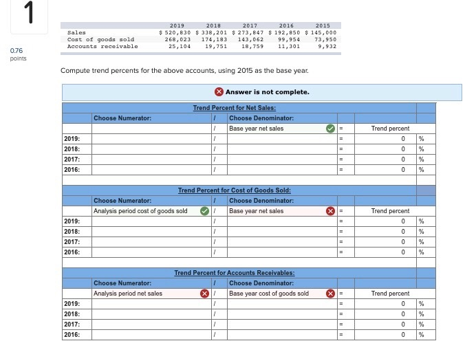 notes payable secured by mortgages on plant assets Common stock, $10 par