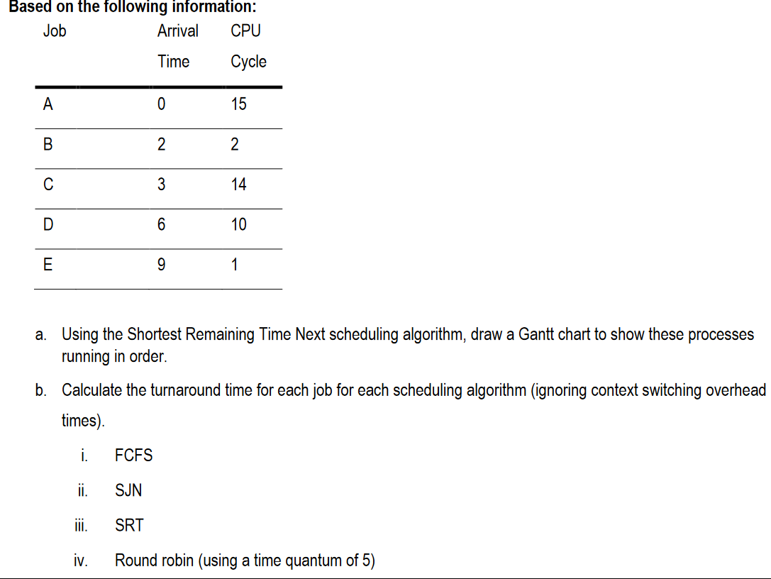  Based on the following information: a. Using the Shortest Remaining Time
