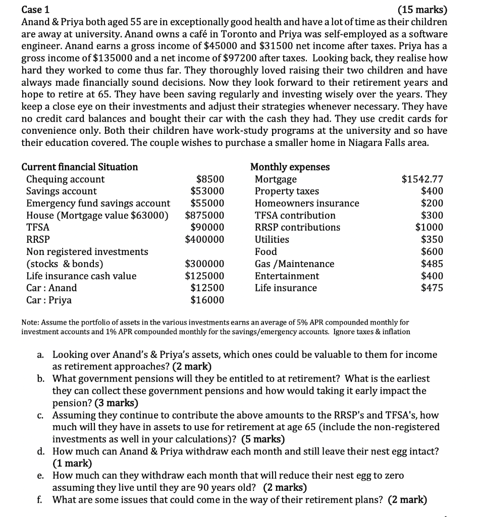  Case 1 (15 marks) Anand & Priya both aged 55 are