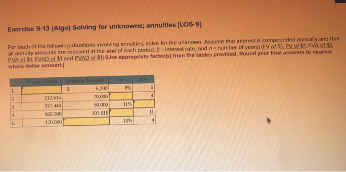  Exercise 5-13 (Algo) Solving for unknowns; annultles (LO5-9) For each of
