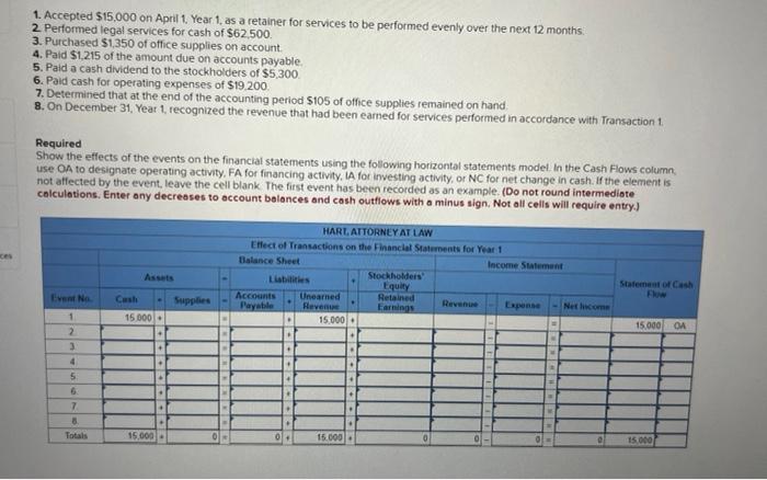 please help me with this question. make sure to answer all for