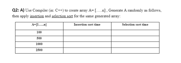  Q2: A) Use Compiler (in: C++) to create array A=[dots.n], Generate