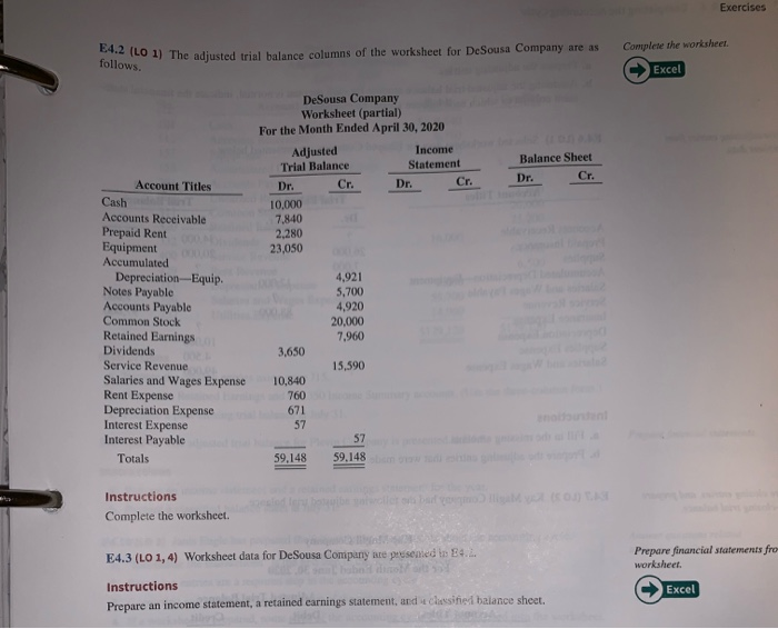  Exercises Complete the worksheet E4.2 (LO 1) The adjusted trial balance