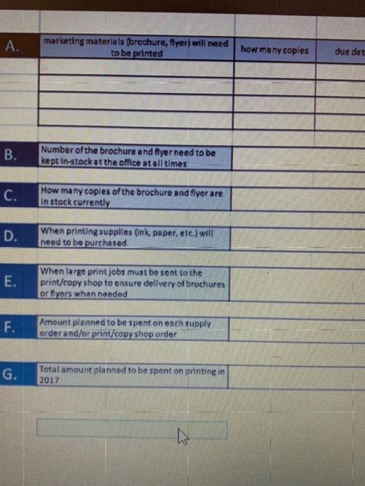 material needs for the rest Jof 2018 Number of brochures and flyers