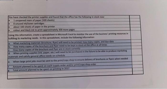 April 2018 trip to Riyadh on 9-11 April (100 brochures, So flyers)