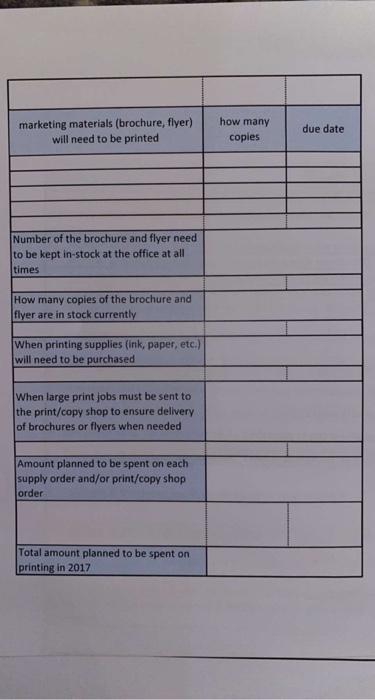 May 2018: major regional wedding fair on 13 May (2,000 brochures, 1,000