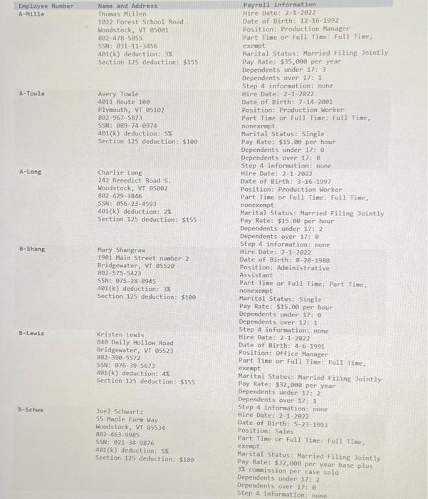  please help with the following payroll registers for the two pay