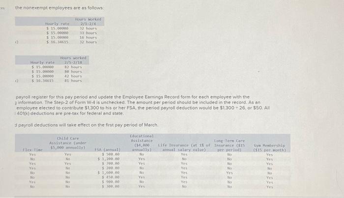 and calulating FICA. it is an extensive problem and Im lost- any