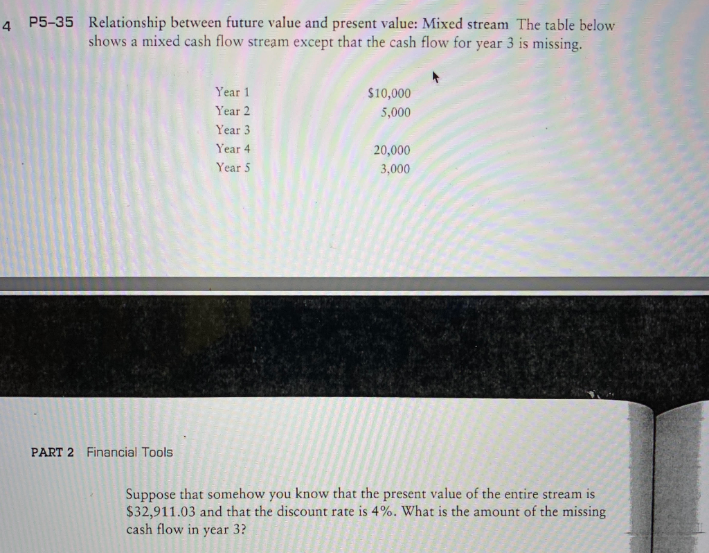  4 P5-35 Relationship between future value and present value: Mixed stream