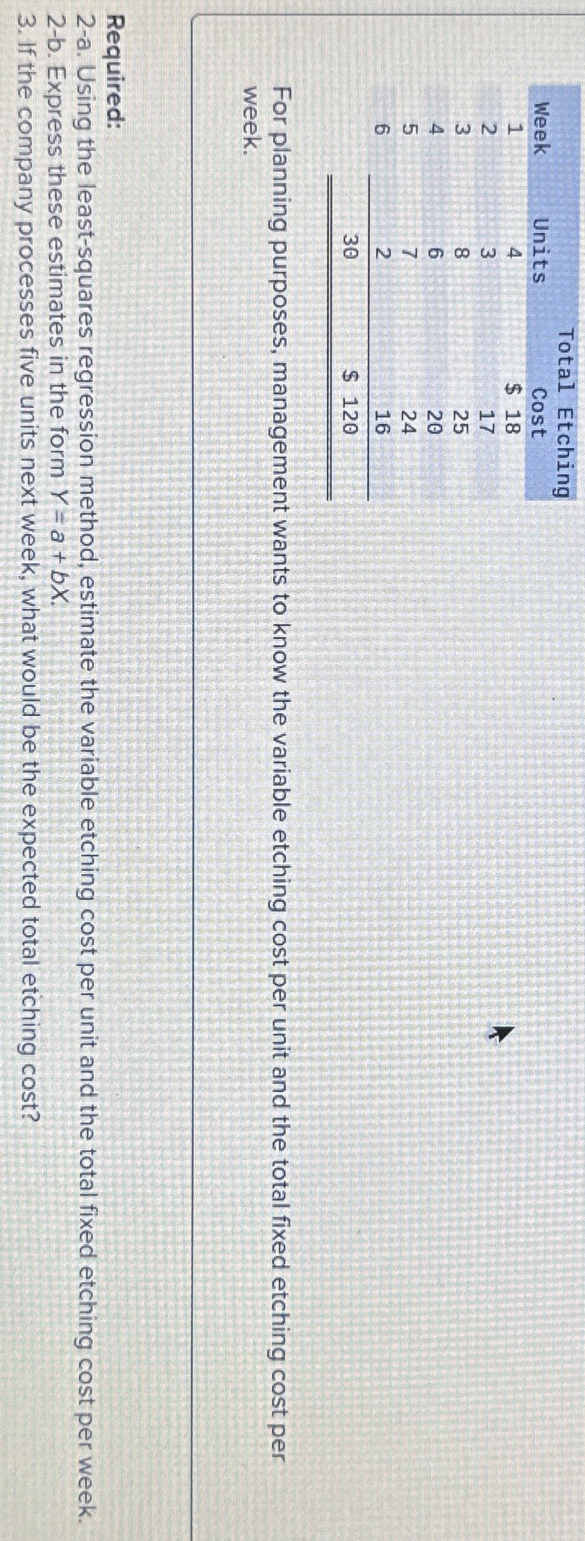  \table[[Week,Units,Total Etching],[1,4,Cost],[2,3,18],[3,8,17],[4,6,25],[5,7,20],[6,2,24],[,30,16]] For planning purposes, management wants to know the variable