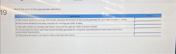  Match the term to the appeopriate definition