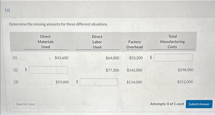  Determine the missing amounts for three different situations. Attempts: 0 of