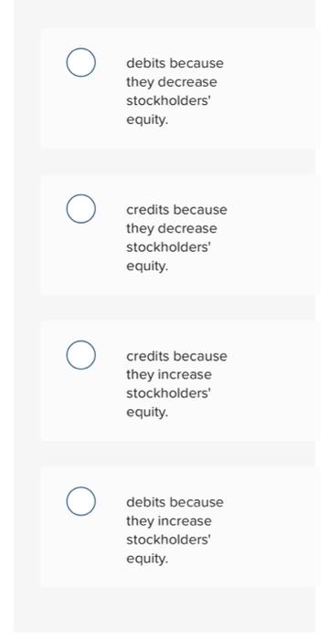 equity. credits because they decrease stockholders' equity. credits because they increase stockholders'