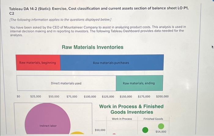  Tableau DA 14-2 (Static): Exercise, Cost classification and current assets section