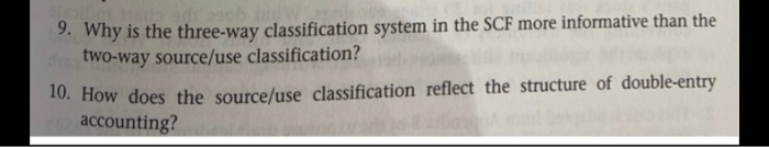 does cash flow reporting relate to it? 5. What advantages do you
