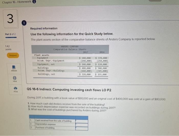 assets Cash Accounts receivabile Inventory Current 1bilities Accounts payable Income taxes payable