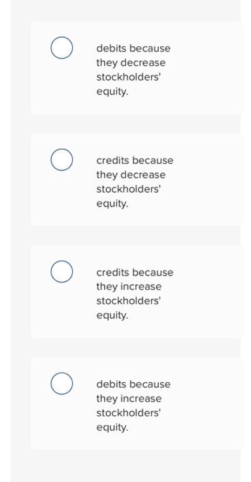  debits because they decrease stockholders' equity. credits because they decrease stockholders'