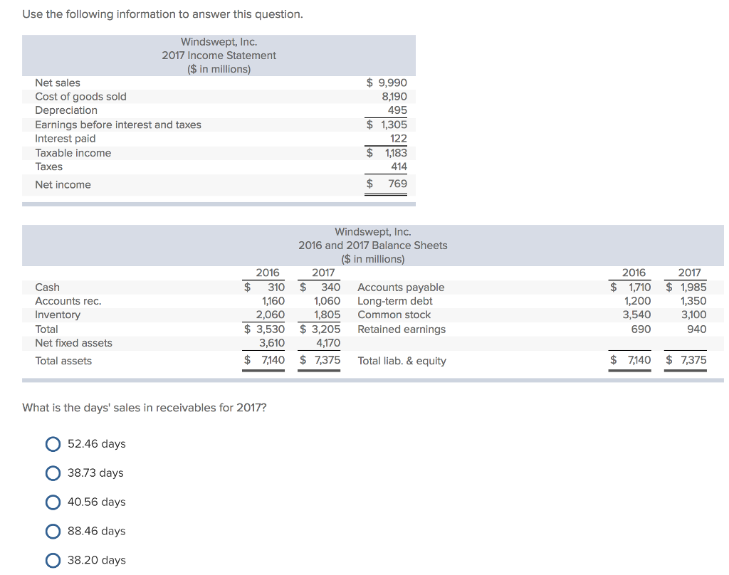  Use the following information to answer this question. Windswept, Inc. 2017