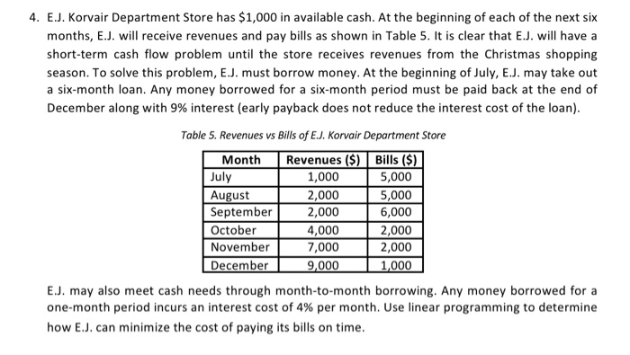 Please I want the solution in compact form. 4. E.J. Korvair Department