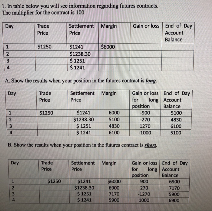 incorrect: the picture below is the inncorrect answer. 1. In table below