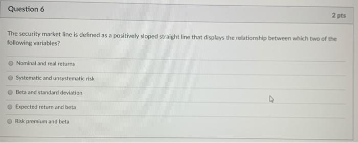 stock has a beta of 1.15. What does the beta of the