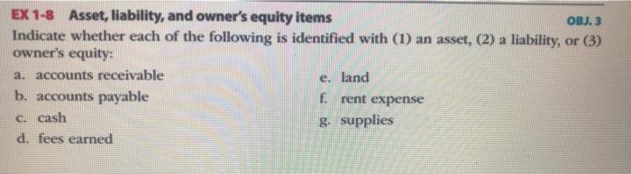  EX 1-8 Asset, liability, and owner's equity items OBJ.3 Indicate whether