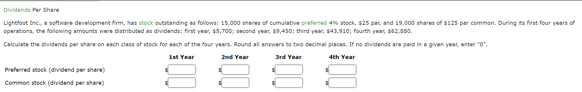 Dividends Per Share operations, the following amounts were distributed as dividends: