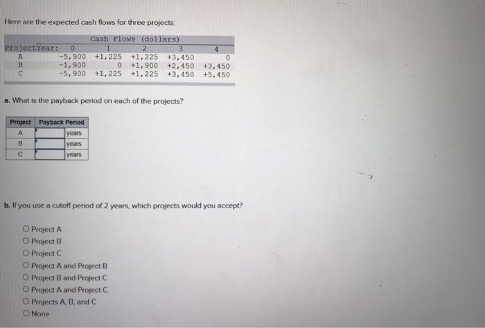  Here are the expected cash flows for three projects: sh Flows