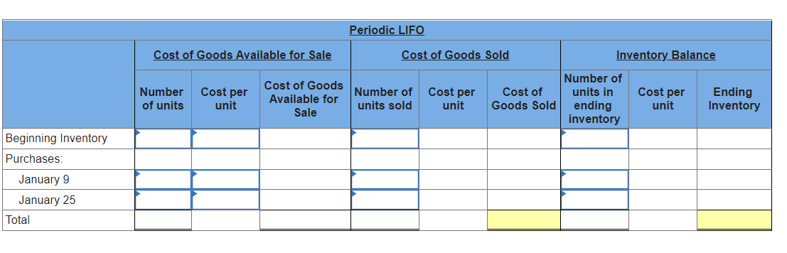 (Algo) (5-7) [The following information applies to the questions displayed below.] A
