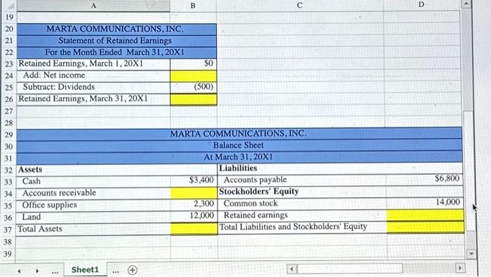 The Controller has asked you to help calculate the missing amounts in