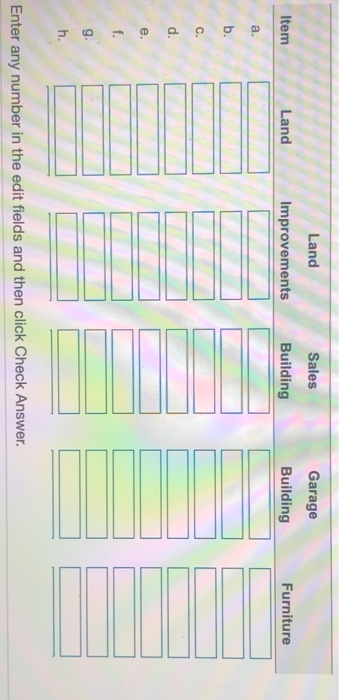 White Bear Lake, Minnesota. Becker incurred the following costs in acquiring and