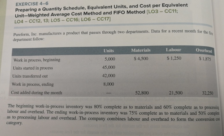  EXERCISE 4-6 Preparing a Quantity Schedule, Equivalent Units, and Cost per