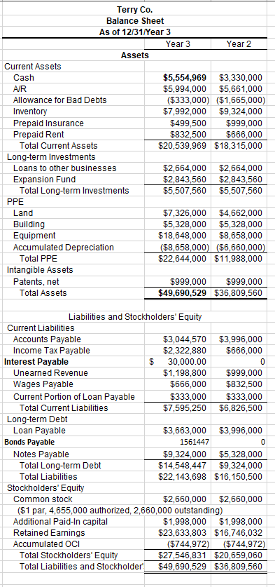 to declare an additional $562,500 dividend. The date of declaration is December