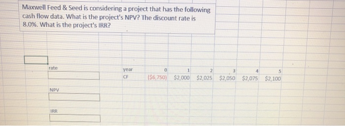  Maxwell Feed & Seed is considering a project that has the