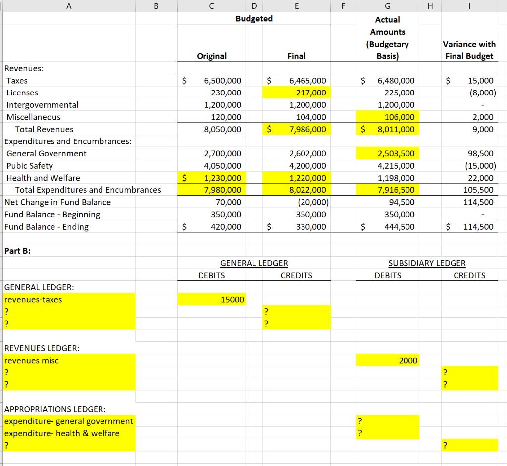 entries ant the amounts for them. I've uploaded what I've done so