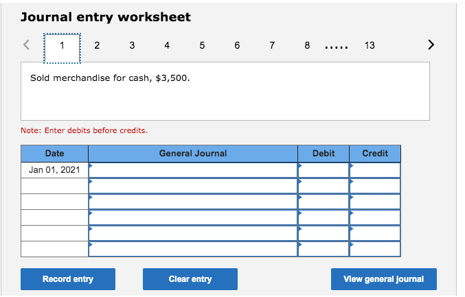 Accounts payable Common stock Retained earnings Sales revenue Cost of goods sold