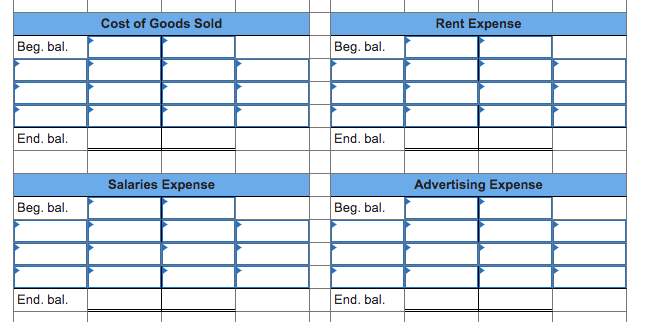 the perpetual inventory system. 2 Purchased equipment on account for $5,500 from