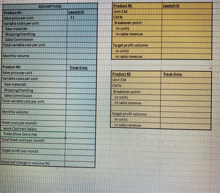 client's financial position. Your goal will be to use Excel in such