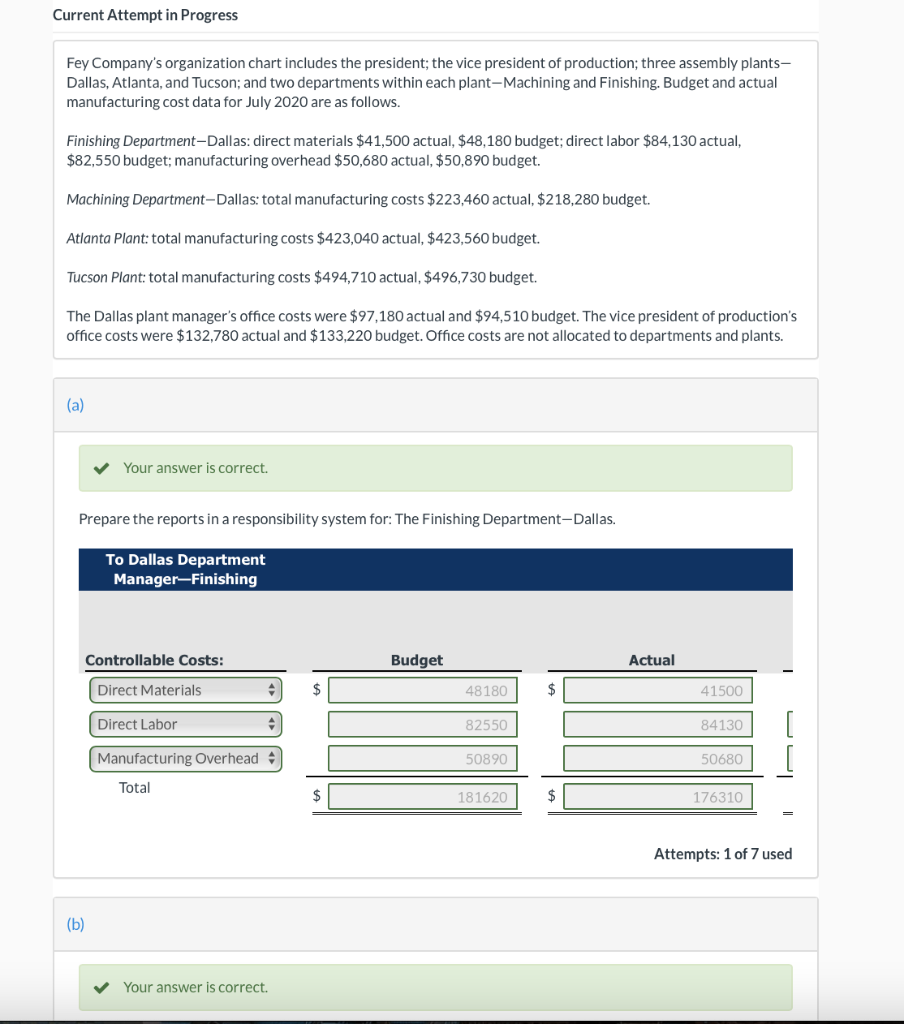 Current Attempt in Progress Fey Company's organization chart includes the president;