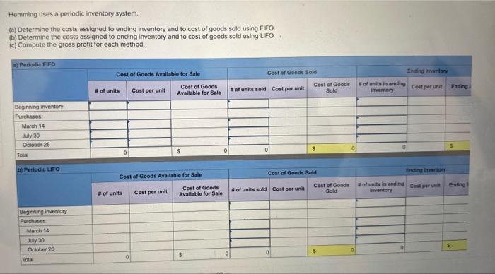 information applies to the questions dispiayed below.) Hemming Compary reported the following