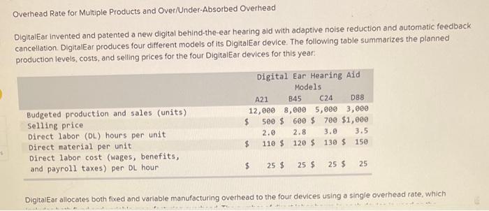  Overhead Rate for Multiple Products and Over/Under-Absorbed Overhead DigitalEar invented and