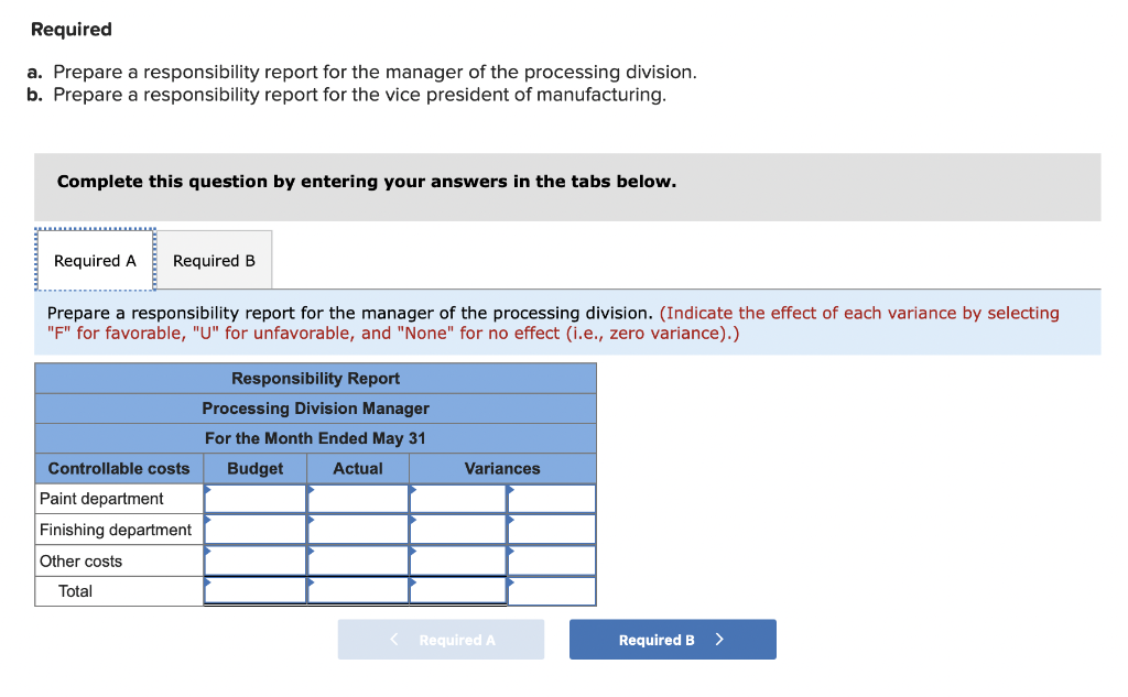 the machining division, and the packing division. All four divisions are under
