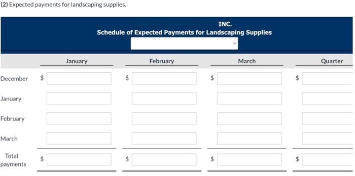 is to prepare a cash receipts schedule and a cash payments schedule.