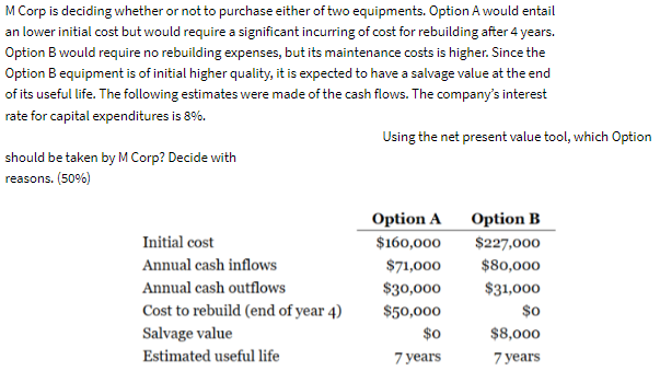  M Corp is deciding whether or not to purchase either of
