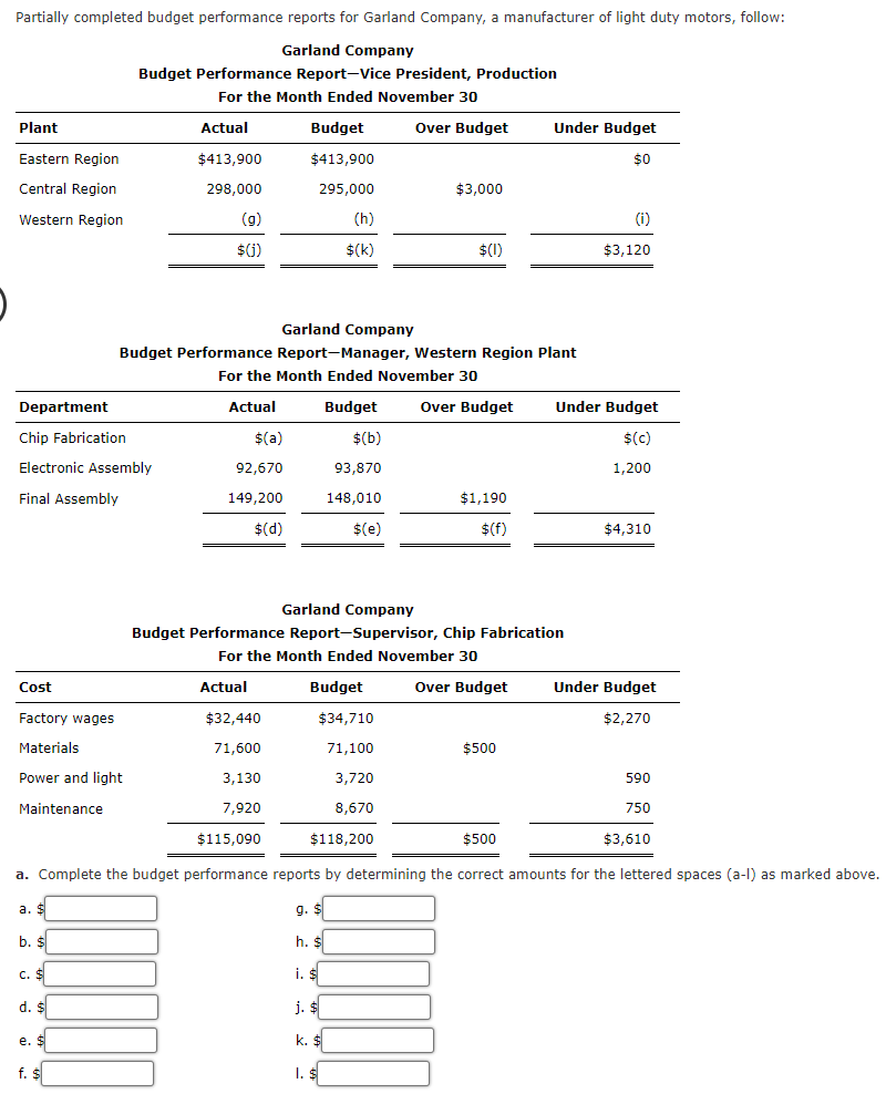 Please help :) Question 1 Question 2 Partially completed budget performance reports